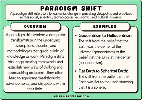 Perfect Order: Paradigm Shift